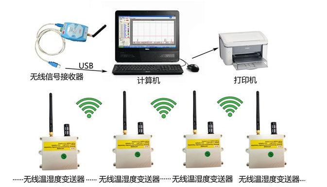 t(y)ˎGSP}(cng)(k)؝ȱO(jin)ϵy(tng)